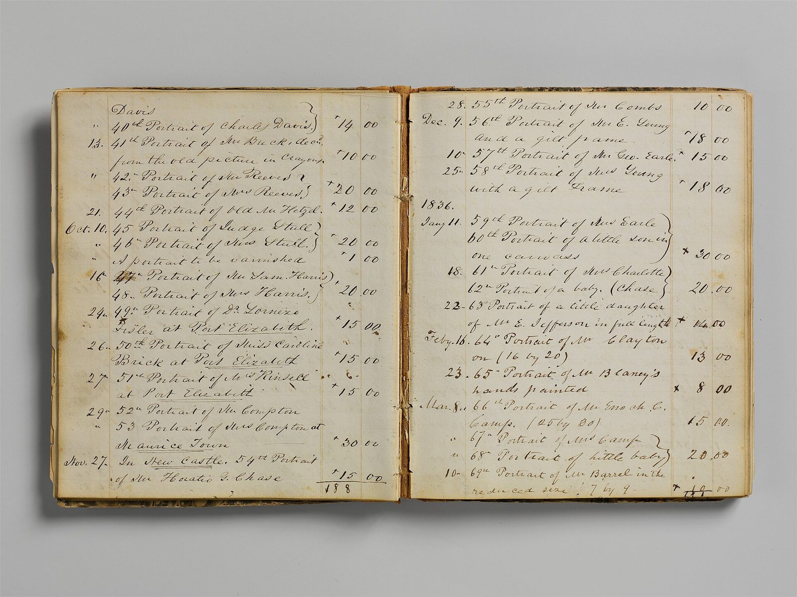 An open handwritten account book with columns of entries