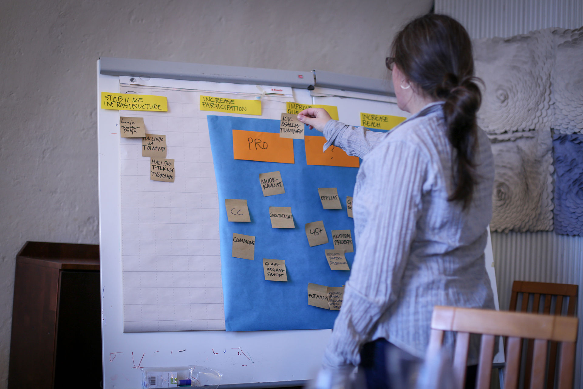A whiteboard strategy session — strategy work is done in the room, on the wall, not on a deck.